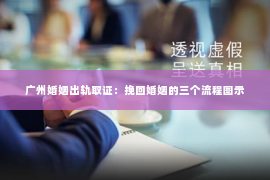广州婚姻出轨取证：挽回婚姻的三个流程图示